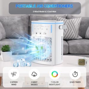 Portable Air Conditioners